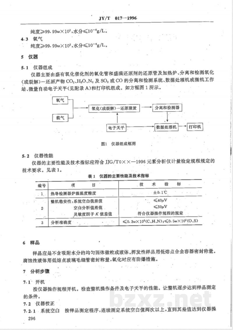 JY/T 017-1996 素分析仪方法通则 JY/T 017-1996 素分析仪方法通则