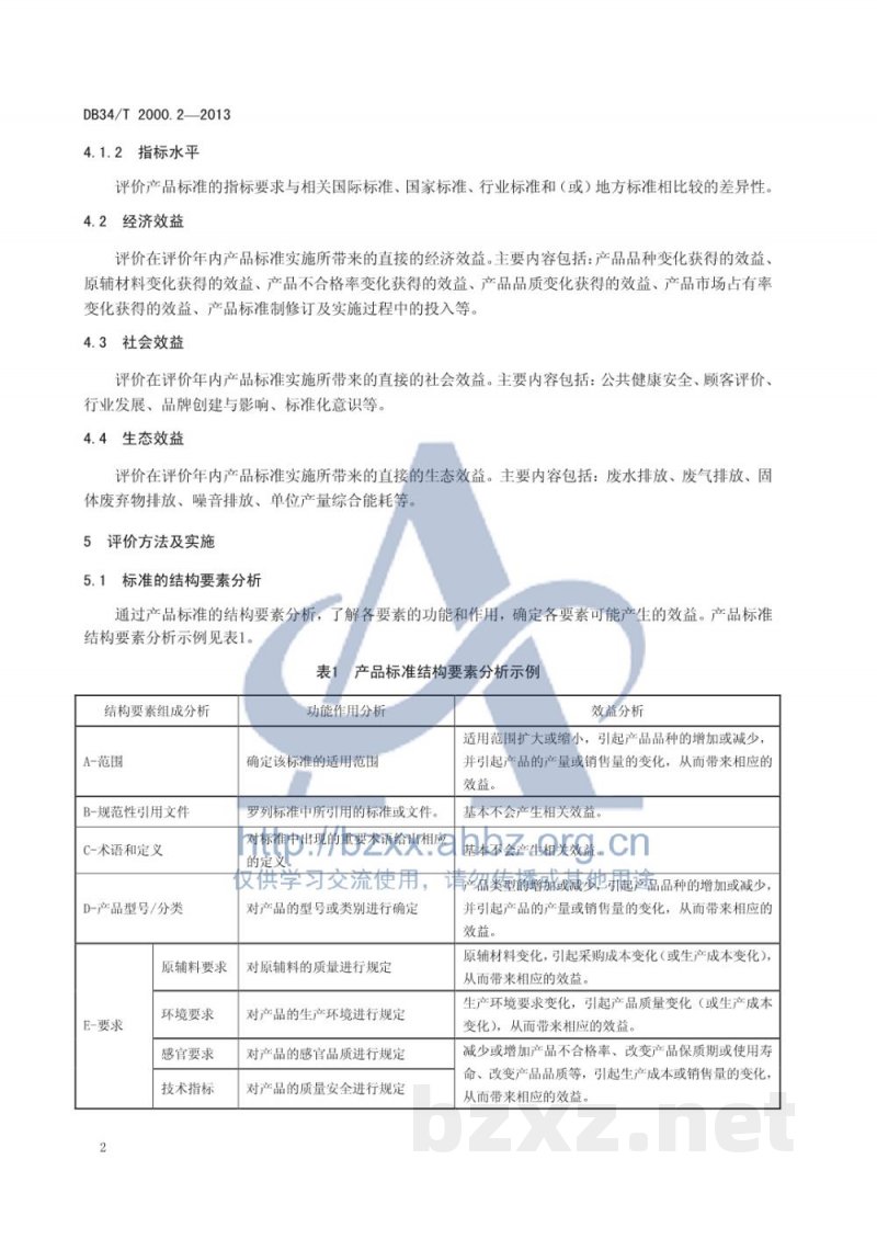 DB34/T 2000.2-2013标准实施效果评价 第2部分:产品标准 DB34/T 2000.2-2013标准实施效果评价 第2部分:产品标准