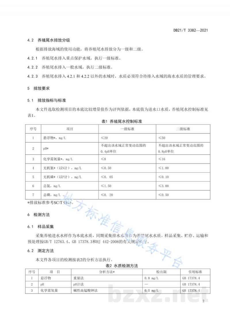 DB21/T 3382-2021辽宁省海水养殖尾水控制标准 DB21/T 3382-2021辽宁省海水养殖尾水控制标准