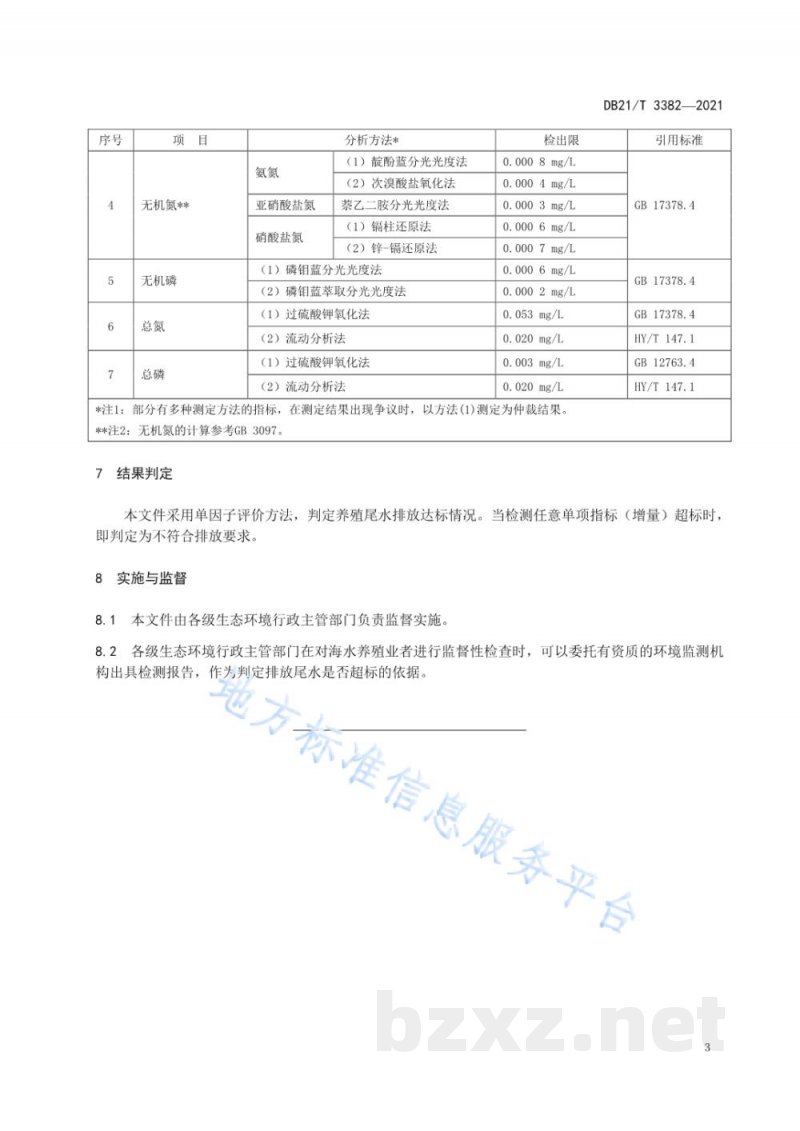 DB21/T 3382-2021辽宁省海水养殖尾水控制标准 DB21/T 3382-2021辽宁省海水养殖尾水控制标准