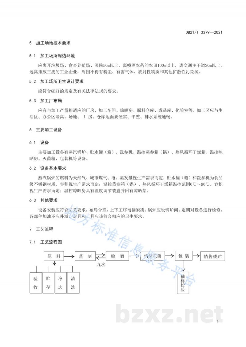 DB21/T 3379-2021黑参加工技术规程 DB21/T 3379-2021黑参加工技术规程