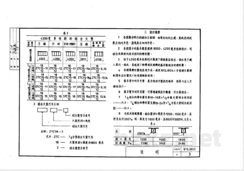 91SJ803 中悬钢天窗(1/2、1/4中悬) 91SJ803 中悬钢天窗(1/2、1/4中悬)