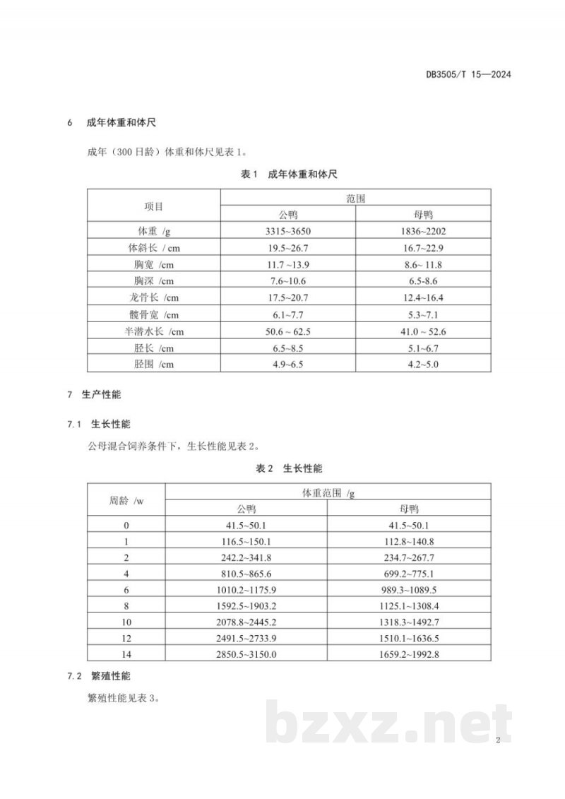 DB3505/T 15-2024中国番鸭(永春白番鸭) DB3505/T 15-2024中国番鸭(永春白番鸭)
