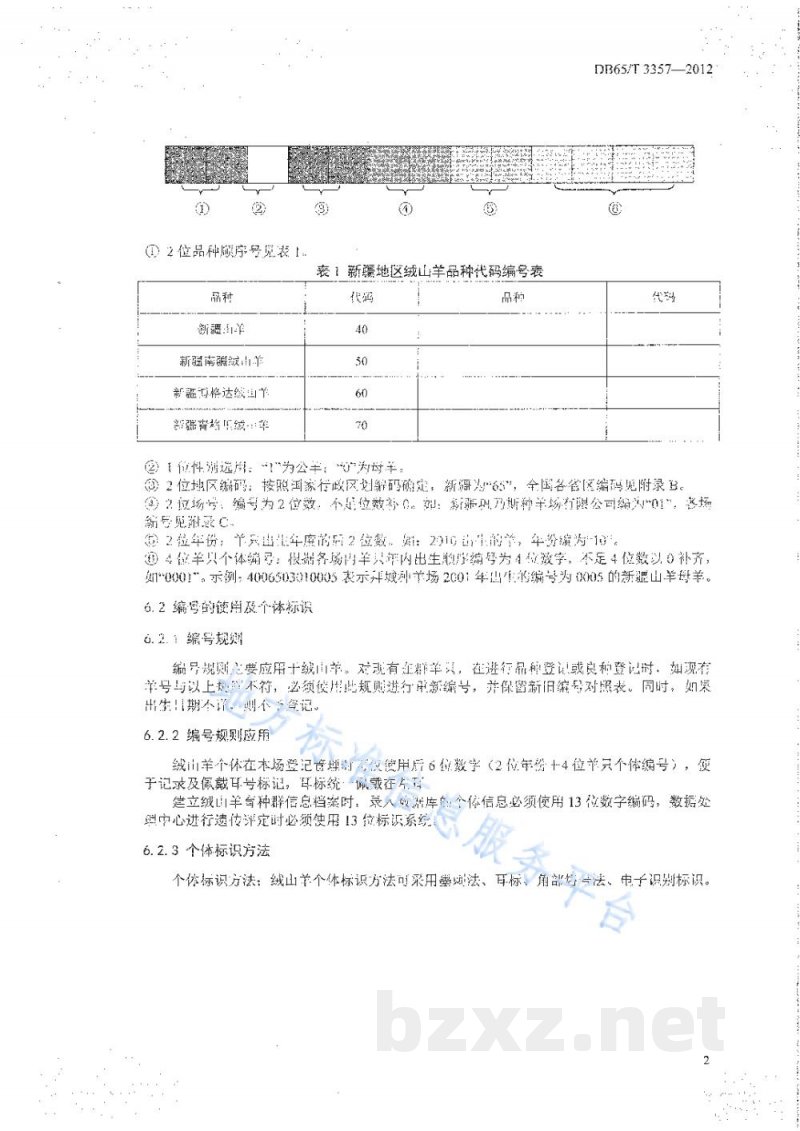 DB65/T 3357-2012绒山羊品种登记规程