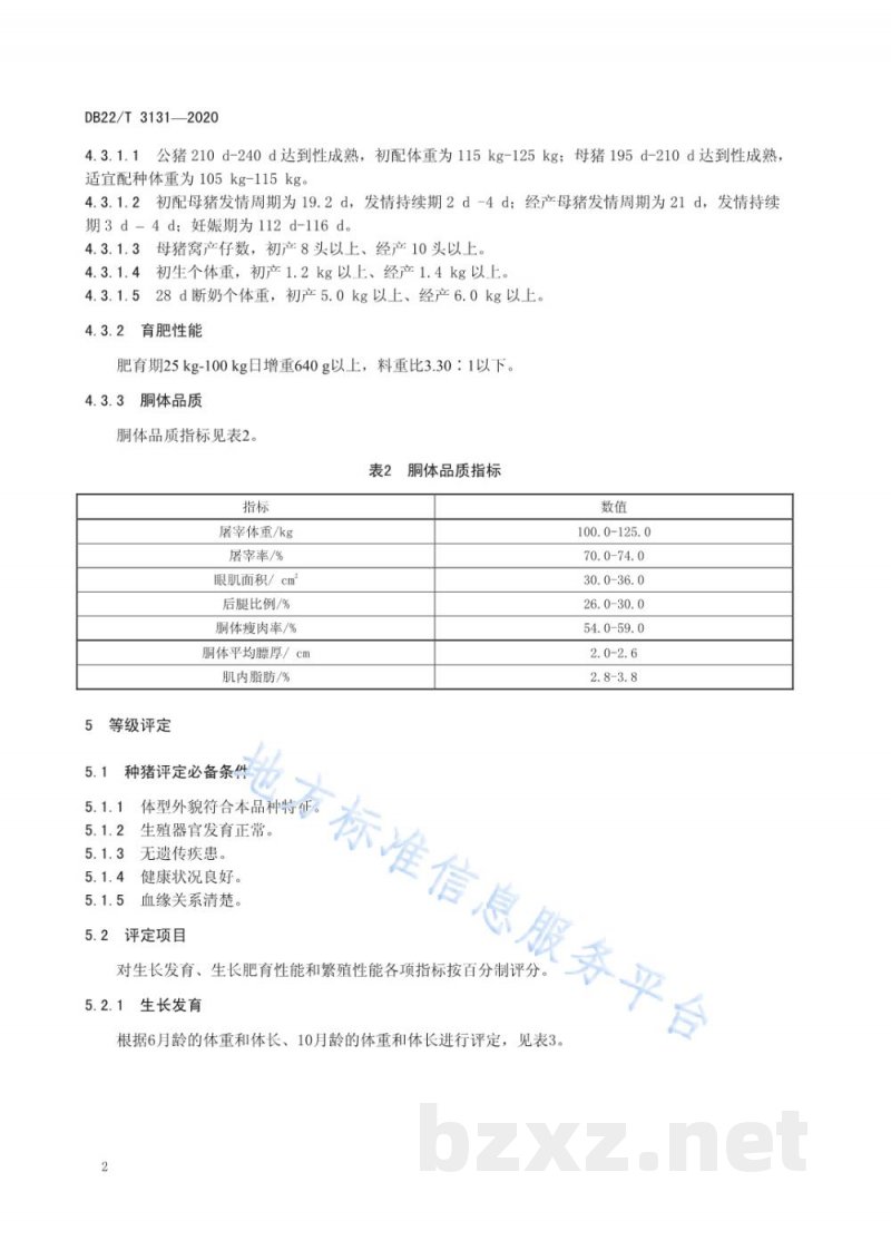 DB22/T 3131-2020新吉林黑猪 DB22/T 3131-2020新吉林黑猪