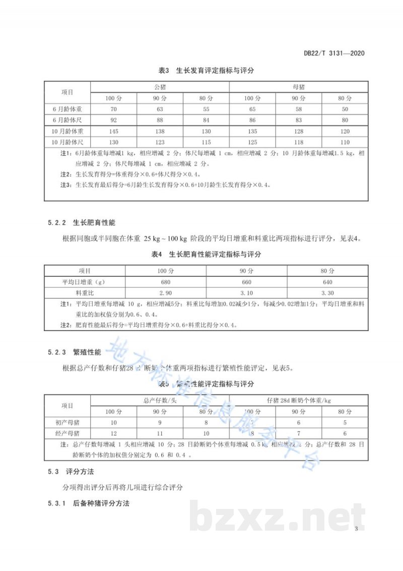 DB22/T 3131-2020新吉林黑猪 DB22/T 3131-2020新吉林黑猪