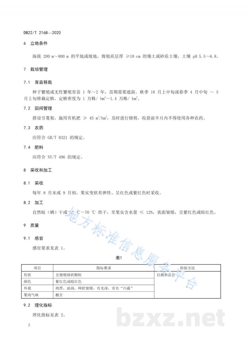 DB22/T 2168-2020地理标志产品 长白山五味子 DB22/T 2168-2020地理标志产品 长白山五味子