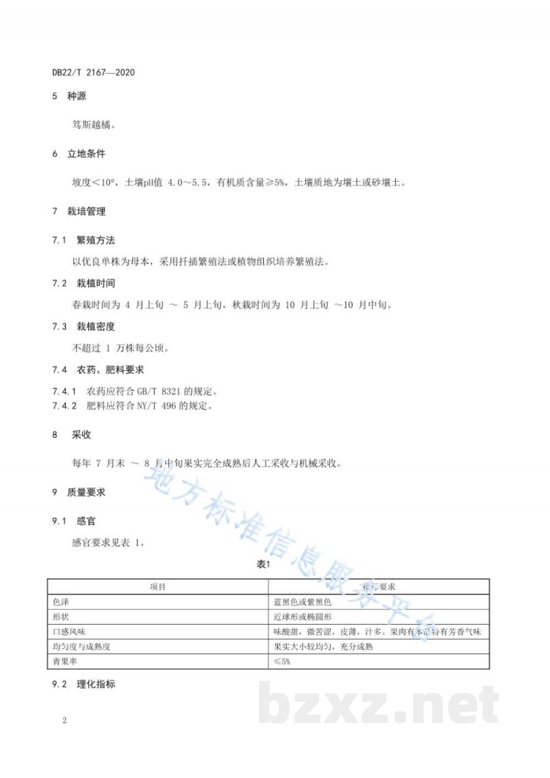 DB22/T 2167-2020地理标志产品 长白山蓝莓 DB22/T 2167-2020地理标志产品 长白山蓝莓