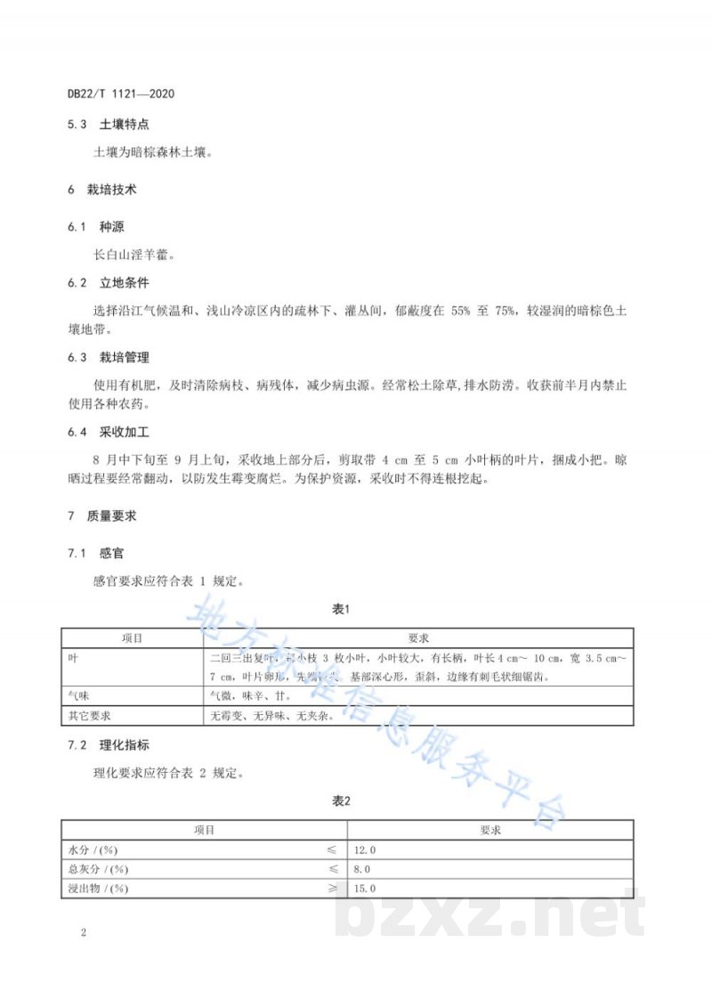 DB22/T 1121-2020地理标志产品 长白山淫羊藿 DB22/T 1121-2020地理标志产品 长白山淫羊藿