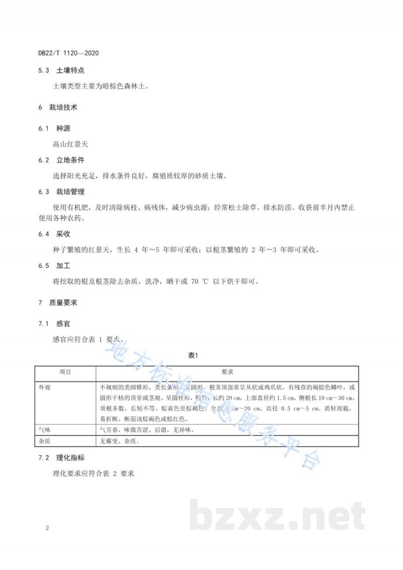 DB22/T 1120-2020地理标志产品 长白山红景天 DB22/T 1120-2020地理标志产品 长白山红景天