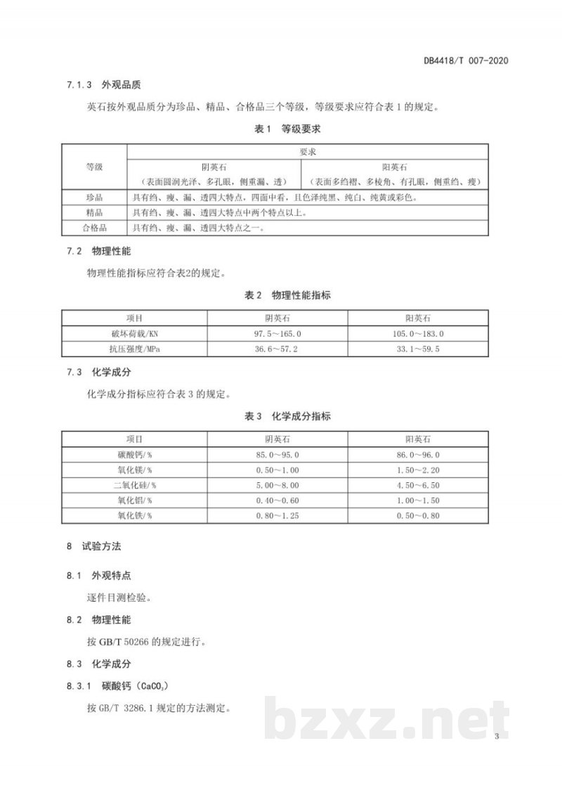 DB4418/T 007-2020地理标志产品 英石 DB4418/T 007-2020地理标志产品 英石