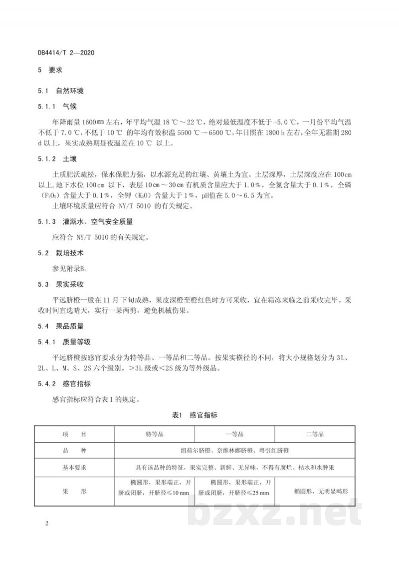 DB4414/T 2-2020地理标志产品 平远脐橙 DB4414/T 2-2020地理标志产品 平远脐橙