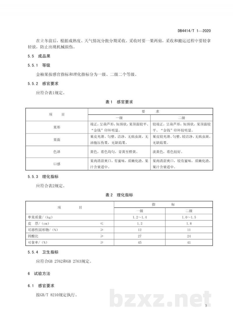 DB4414/T 1-2020地理标志产品 梅州金柚 DB4414/T 1-2020地理标志产品 梅州金柚