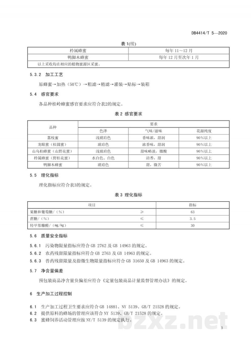 DB4414/T 5-2020地理标志产品 桂岭蜂蜜