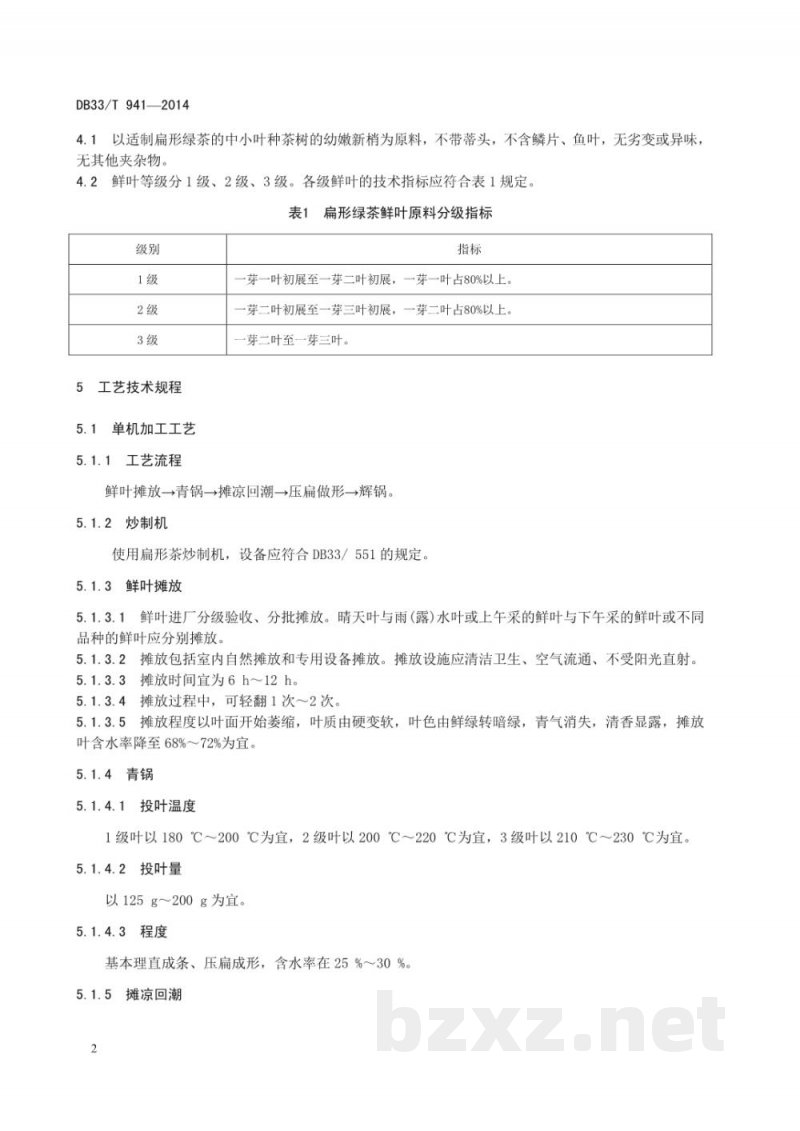 DB33/T 941-2014扁形绿茶加工工艺技术规程 DB33/T 941-2014扁形绿茶加工工艺技术规程