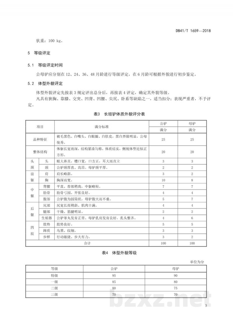 DB41/T 1659-2018长垣驴 DB41/T 1659-2018长垣驴