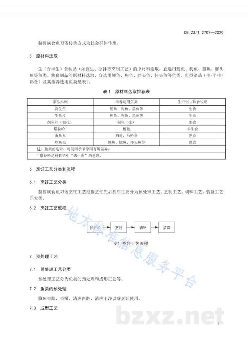 DB23/T 2707-2020赫哲族食鱼习俗-烹饪工艺 DB23/T 2707-2020赫哲族食鱼习俗-烹饪工艺