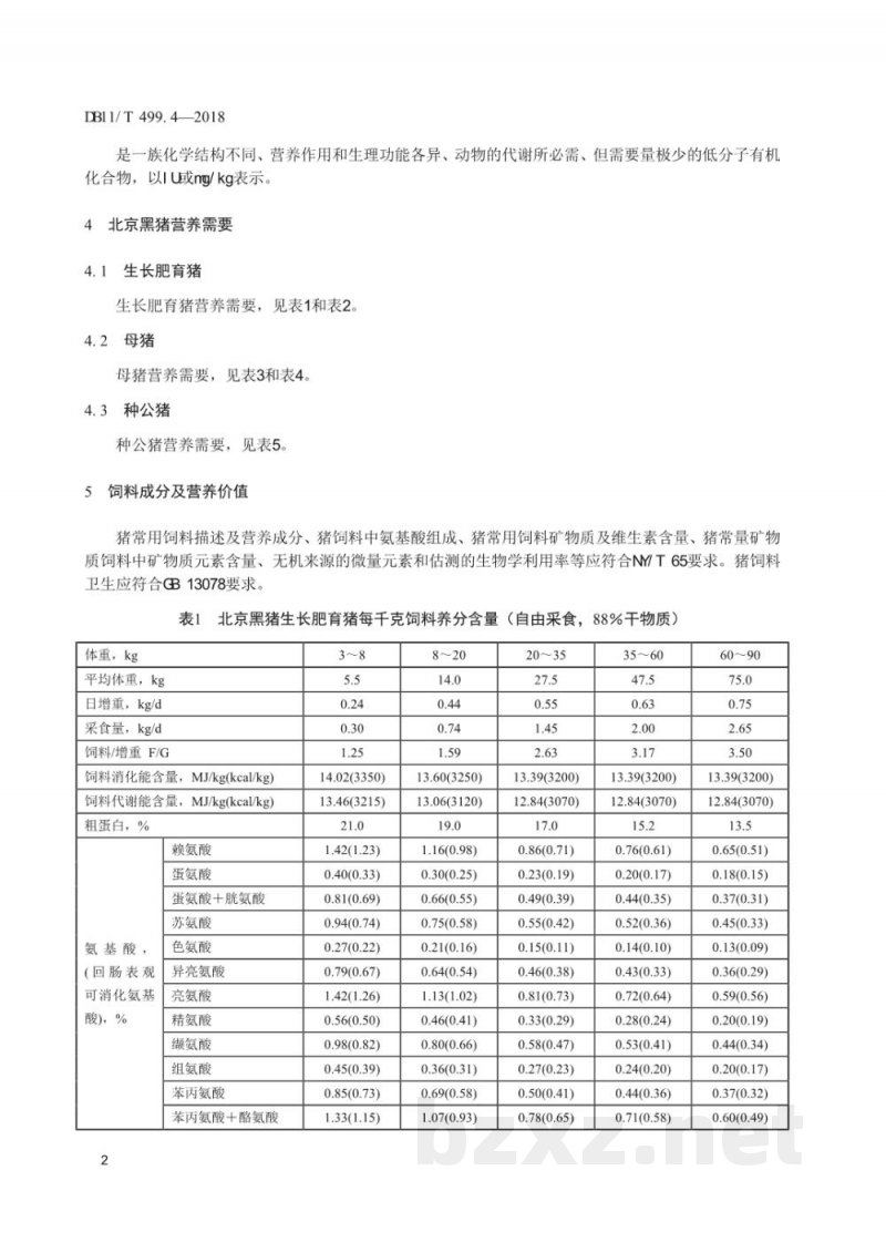 DB11/T 499.4-2018北京黑猪饲养管理技术规范 第4部分:营养与饲料 DB11/T 499.4-2018北京黑猪饲养管理技术规范 第4部分:营养与饲料
