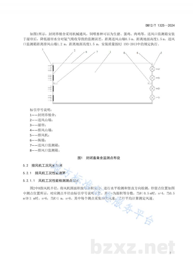 DB12/T 1325-2024封闭畜禽舍氨排放通量在线监测技术规范 DB12/T 1325-2024封闭畜禽舍氨排放通量在线监测技术规范
