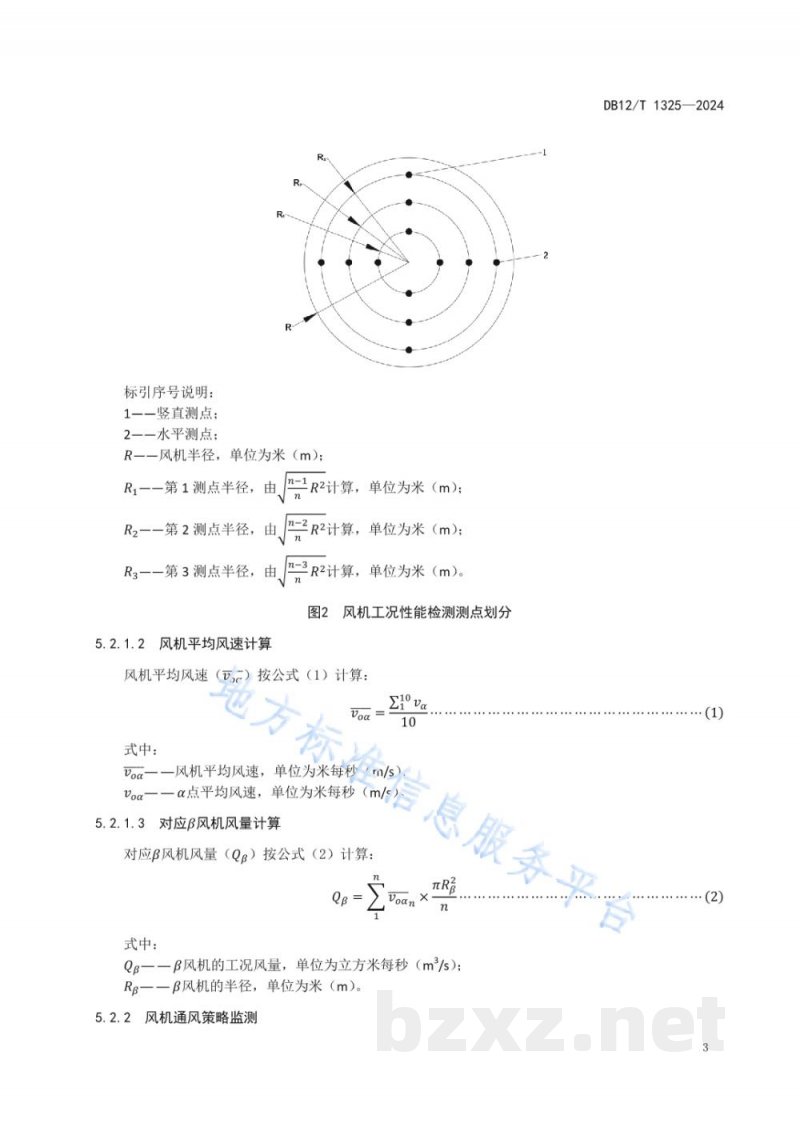 DB12/T 1325-2024封闭畜禽舍氨排放通量在线监测技术规范 DB12/T 1325-2024封闭畜禽舍氨排放通量在线监测技术规范