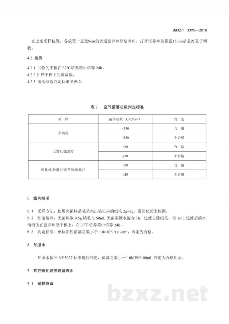 DB32/T 3395-2018鸡孵化厂菌落总数检测与评判 DB32/T 3395-2018鸡孵化厂菌落总数检测与评判