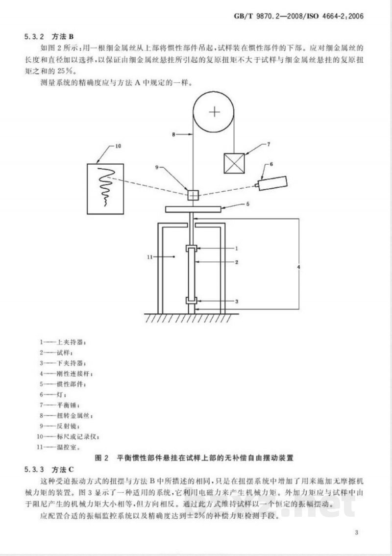 GB/T 9870.2-2008 硫化橡胶或热塑性橡胶动态性能的测定 第2部分:低频扭摆法 GB/T 9870.2-2008 硫化橡胶或热塑性橡胶动态性能的测定 第2部分:低频扭摆法