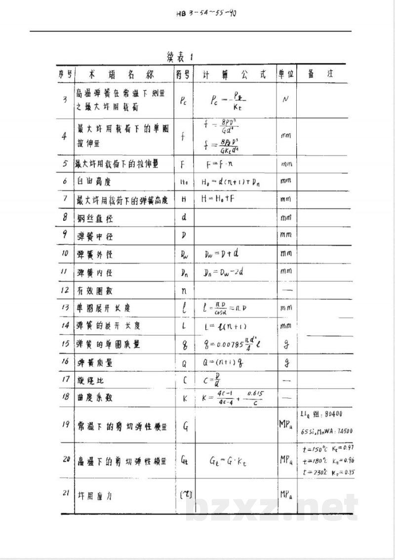 HB 3-54-55-1990 碳素合金钢丝制圆柱螺旋拉伸弹簧 HB 3-54-55-1990 碳素合金钢丝制圆柱螺旋拉伸弹簧