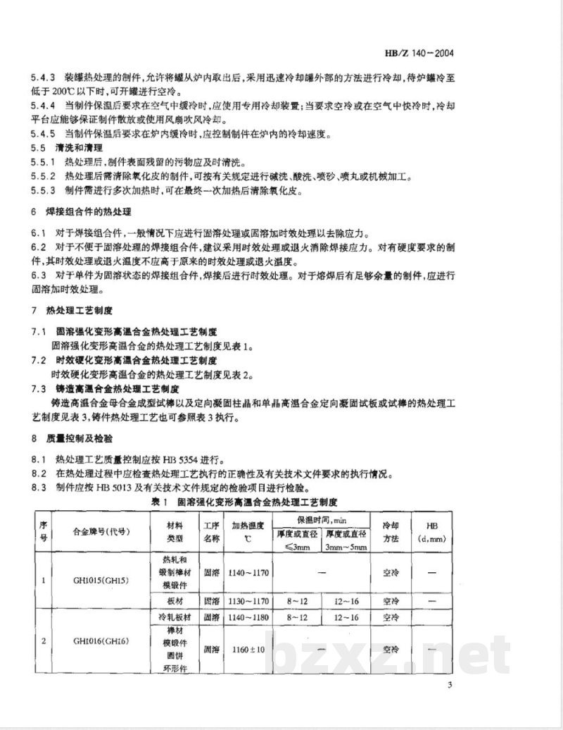 HB/Z 140-2004 航空用高温合金热处理工艺 HB/Z 140-2004 航空用高温合金热处理工艺