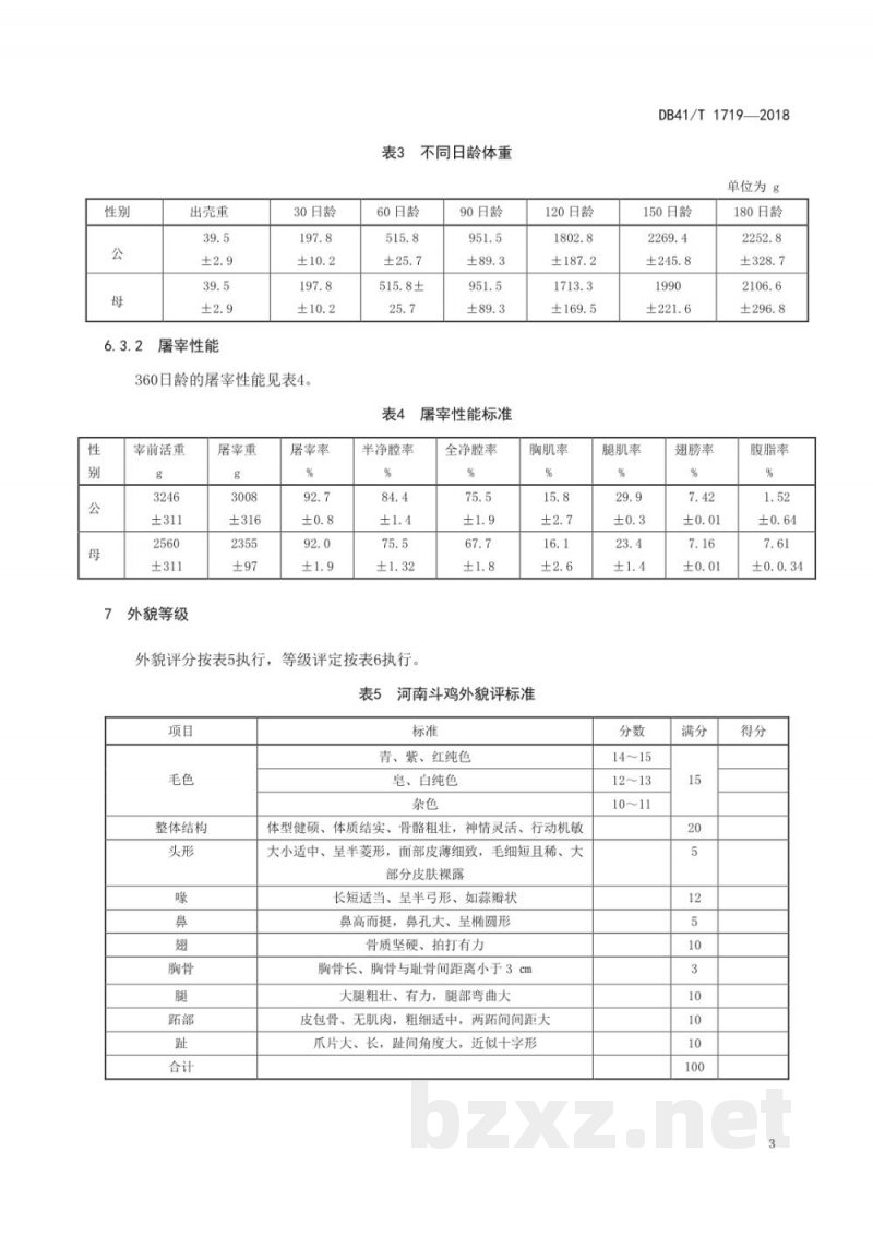 DB41/T 1719-2018河南斗鸡