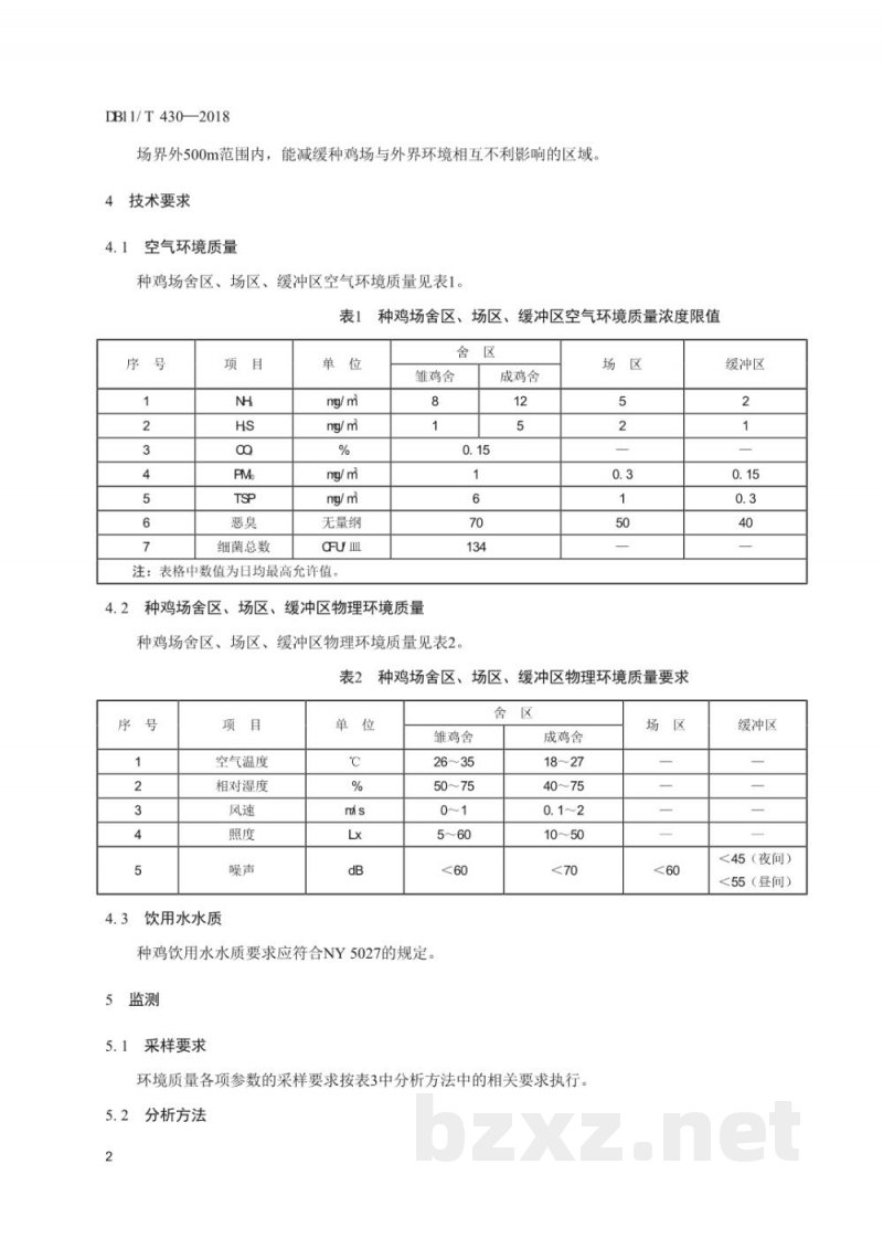 DB11/T 430-2018种鸡场舍区、场区、缓冲区环境质量要求 DB11/T 430-2018种鸡场舍区、场区、缓冲区环境质量要求