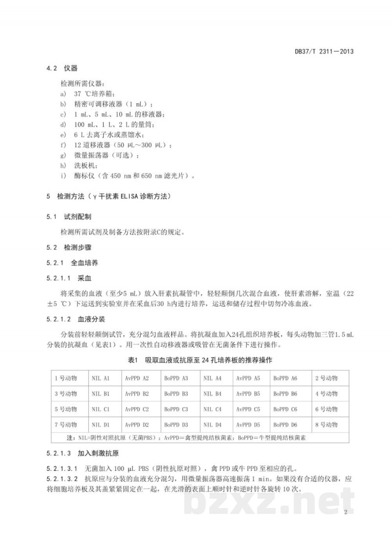DB37/T 2311-2013牛结核病γ干扰素酶联免疫吸附试验诊断技术 DB37/T 2311-2013牛结核病γ干扰素酶联免疫吸附试验诊断技术