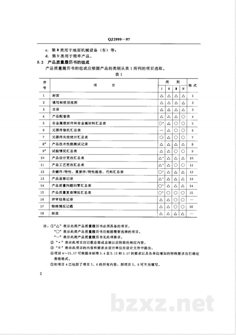 QJ 2999-1997 产品质量履历书的编写规定 QJ 2999-1997 产品质量履历书的编写规定