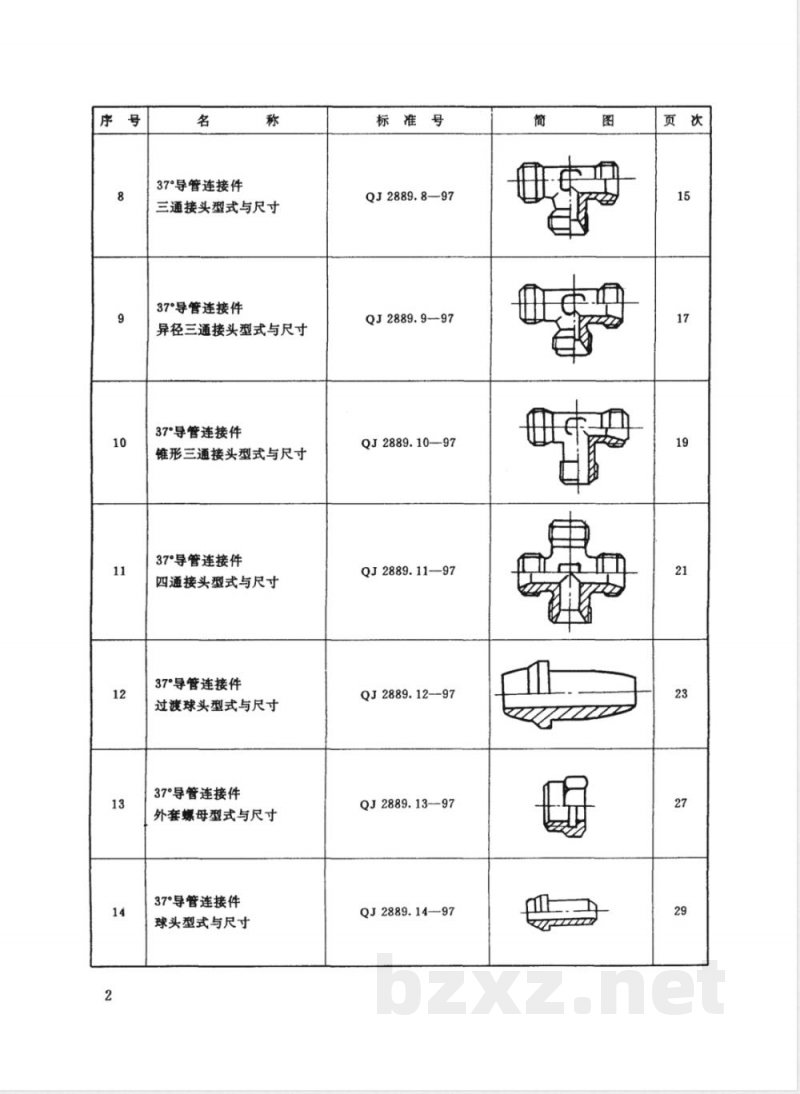 QJ 2889.14-1997 37°导管连接件 球头型式与尺寸 QJ 2889.14-1997 37°导管连接件 球头型式与尺寸