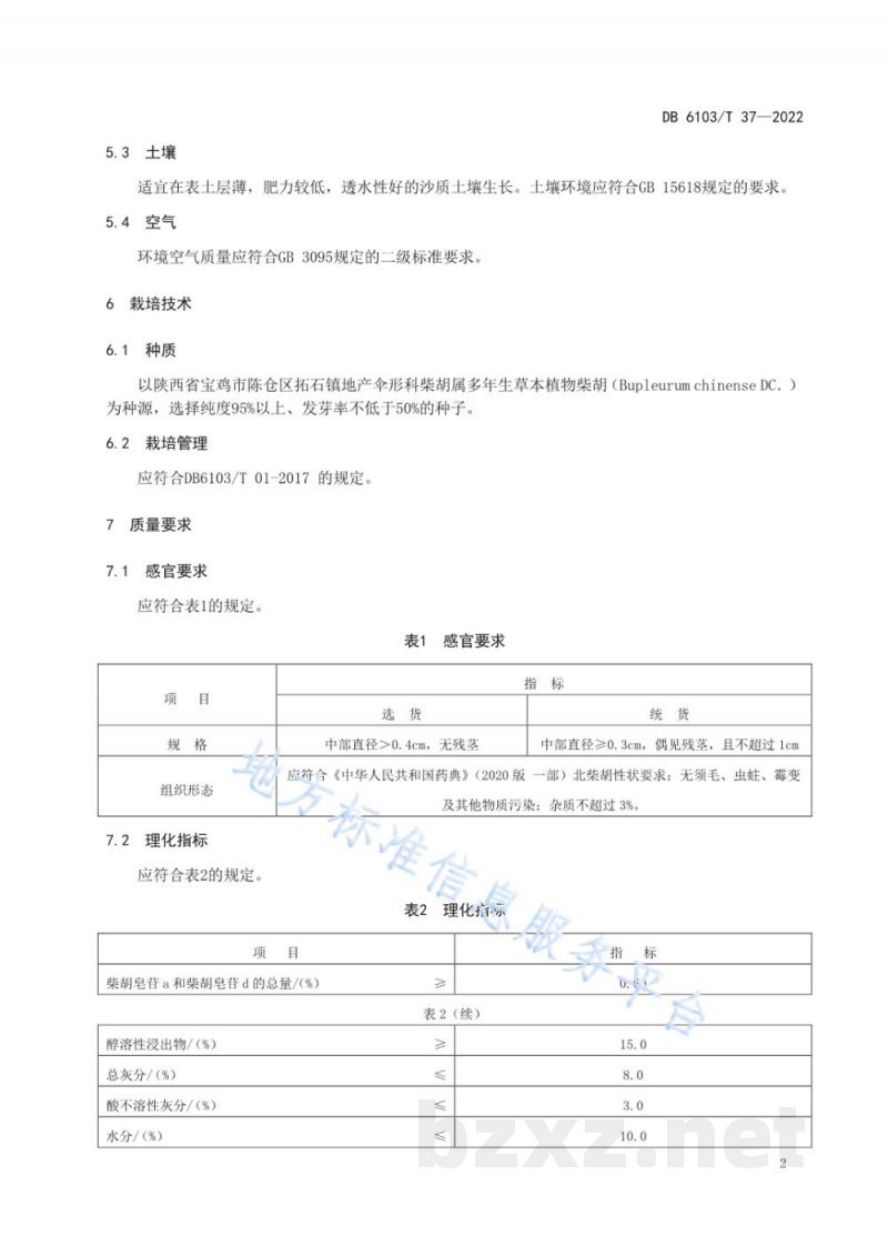 DB6103/T 37-2022地理标志产品 陈仓西山柴胡 DB6103/T 37-2022地理标志产品 陈仓西山柴胡