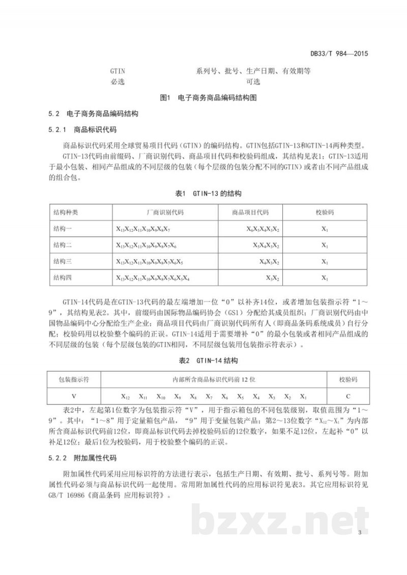 DB33/T 984-2015电子商务商品编码与追溯管理规范 DB33/T 984-2015电子商务商品编码与追溯管理规范