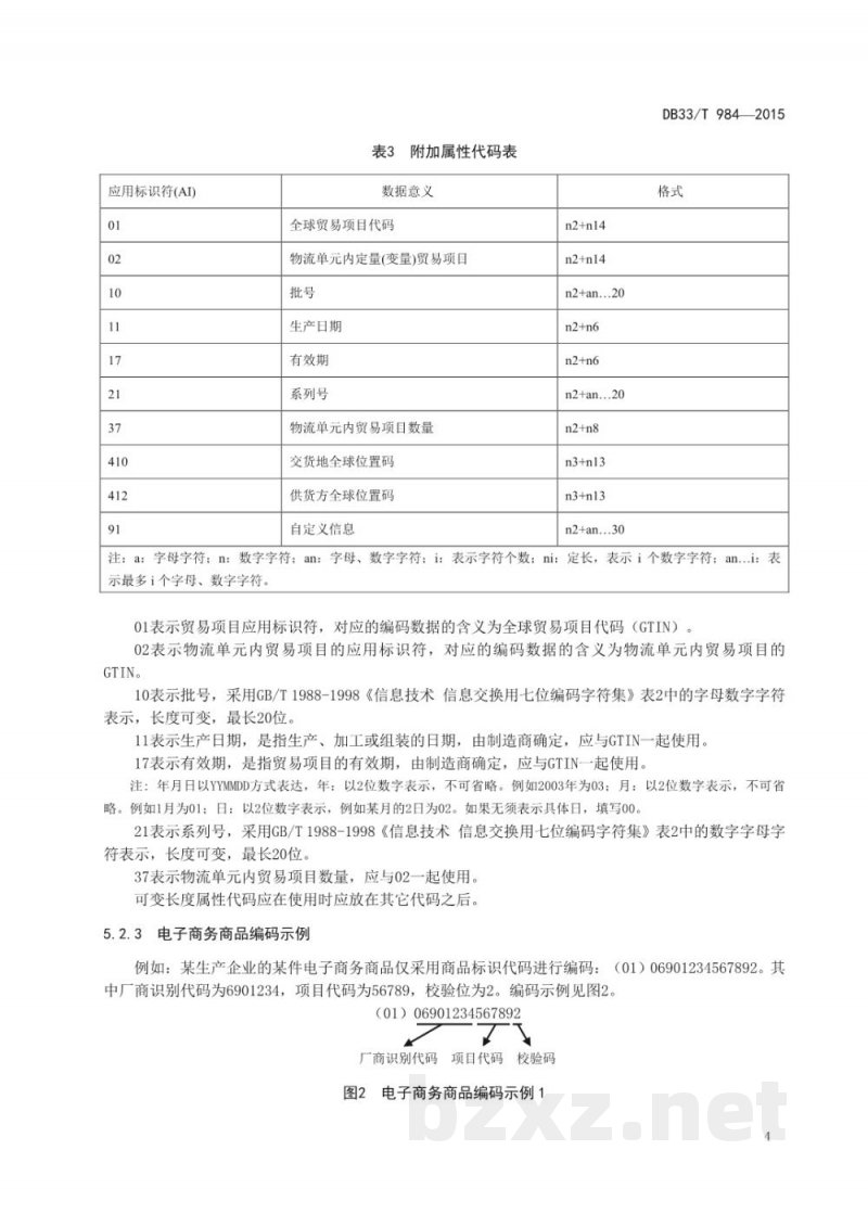DB33/T 984-2015电子商务商品编码与追溯管理规范 DB33/T 984-2015电子商务商品编码与追溯管理规范