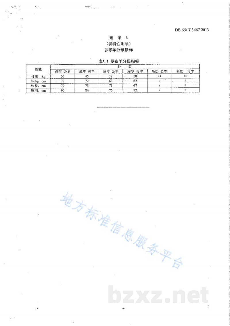 DB65/T 3467-2013罗布羊 DB65/T 3467-2013罗布羊
