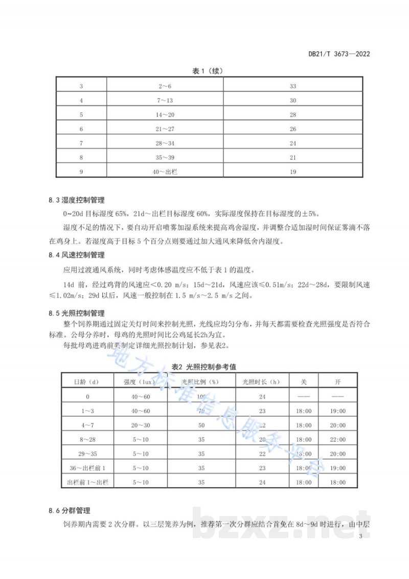 DB21/T 3673-2022白羽肉鸡无抗养殖技术规范
