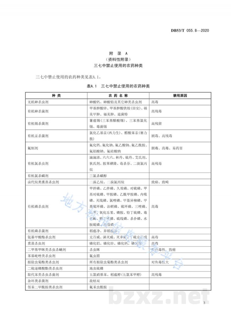 DB53/T 055.8-2020三七农药使用准则 DB53/T 055.8-2020三七农药使用准则