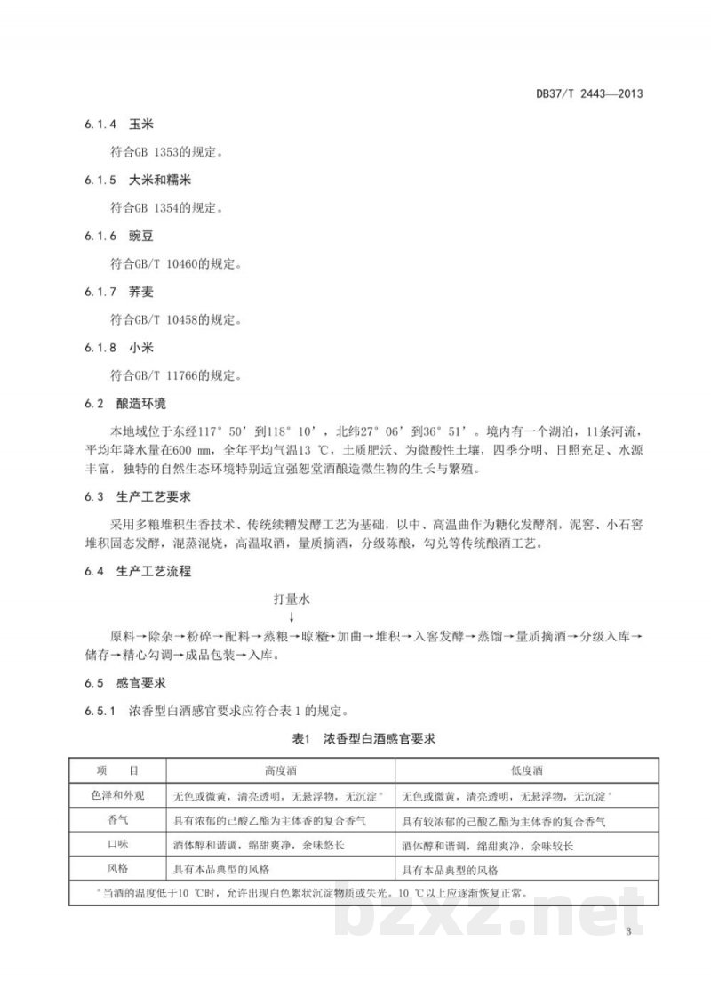 DB37/T 2443-2013地理标志产品 强恕堂酒 DB37/T 2443-2013地理标志产品 强恕堂酒