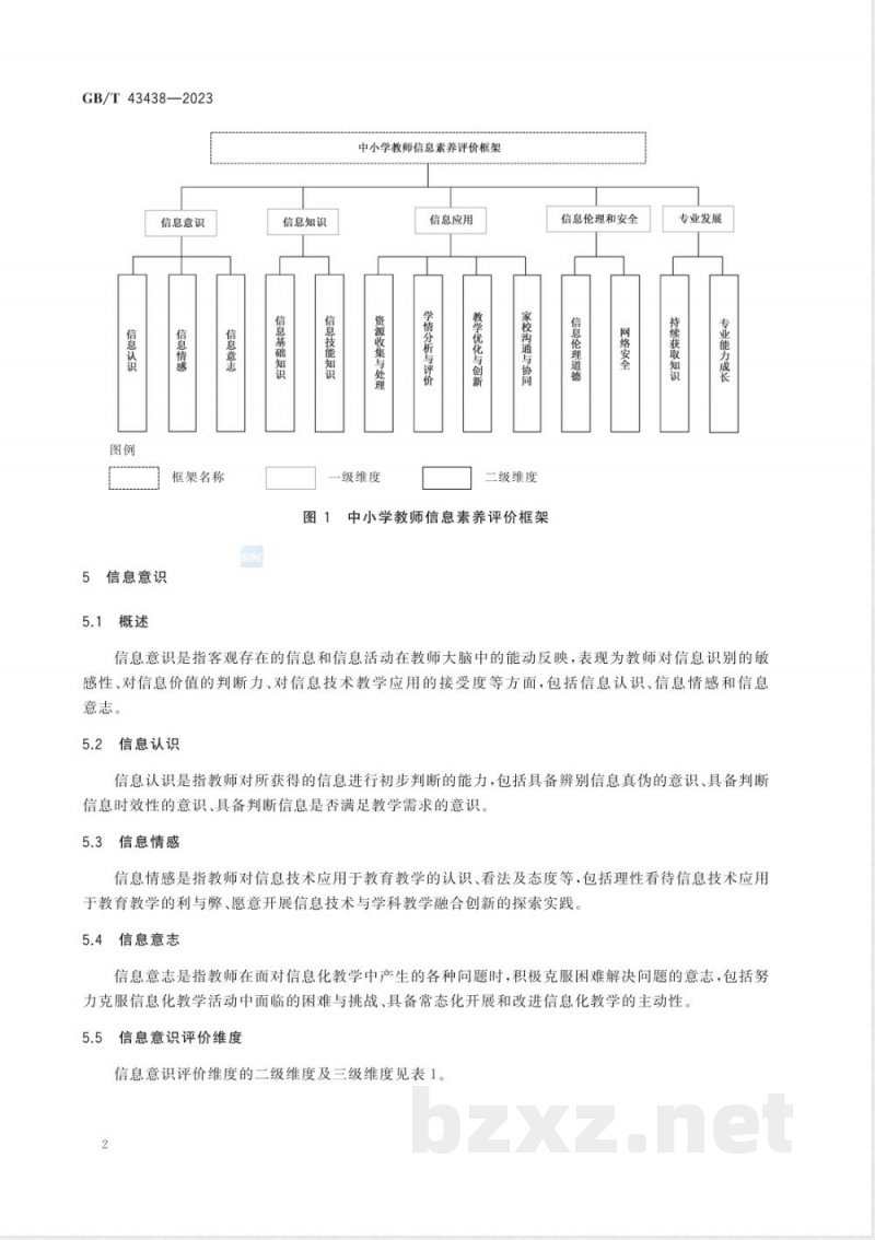 GB/T 43438-2023信息技术 学习、教育和培训 中小学教师信息素养评价指南 