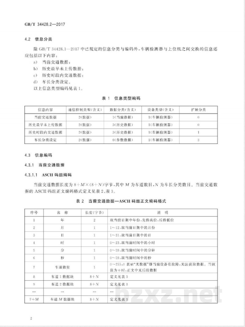 GB/T 34428.2-2017高速公路监控设施通信规程 第2部分: 车辆检测器 GB/T 34428.2-2017高速公路监控设施通信规程 第2部分: 车辆检测器