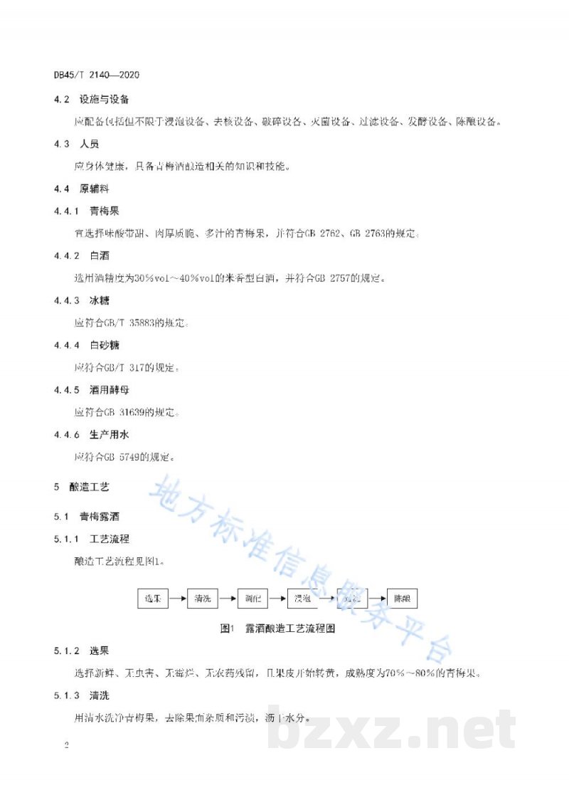 DB45/T 2140-2020青梅酒酿造工艺规程 DB45/T 2140-2020青梅酒酿造工艺规程