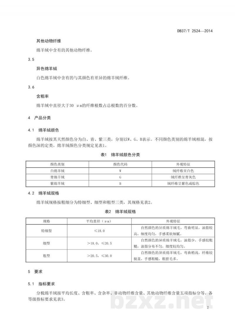DB37/T 2524-2014绵羊绒 DB37/T 2524-2014绵羊绒