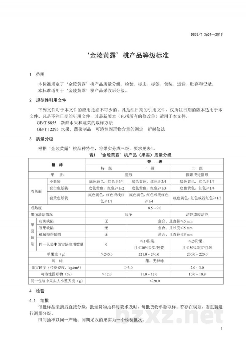 DB32/T 3651-2019‘金陵黄露’桃产品质量分级规范 DB32/T 3651-2019‘金陵黄露’桃产品质量分级规范