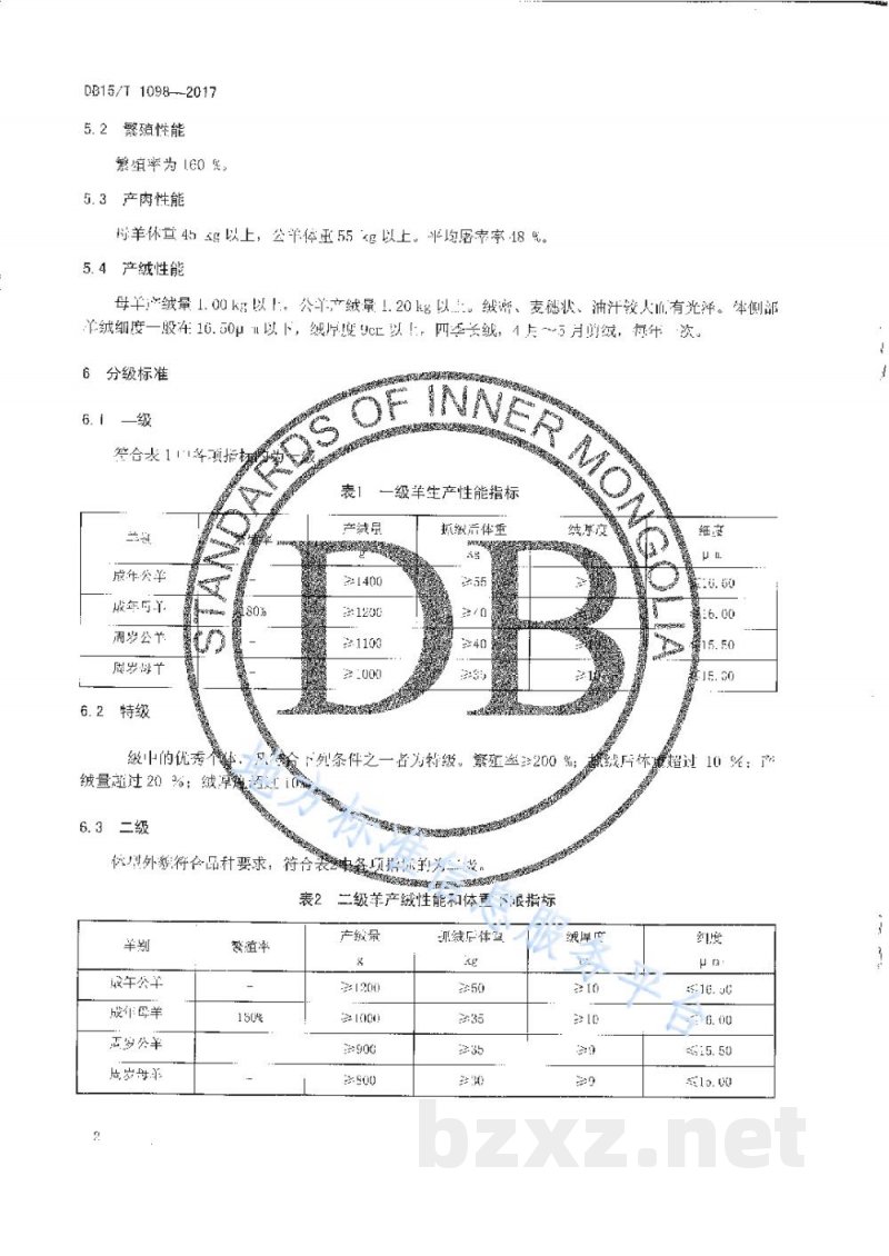 DB15/T 1098-2017高繁高产型绒山羊