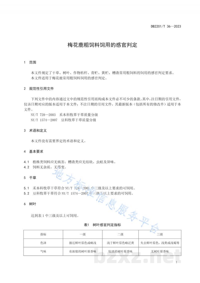 DB2201/T 36-2023梅花鹿粗饲料饲用的感官判定 DB2201/T 36-2023梅花鹿粗饲料饲用的感官判定