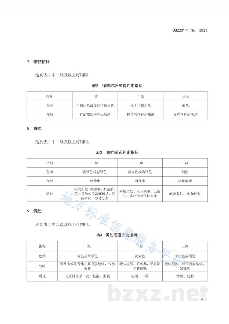 DB2201/T 36-2023梅花鹿粗饲料饲用的感官判定 DB2201/T 36-2023梅花鹿粗饲料饲用的感官判定