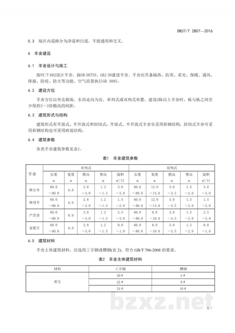 DB37/T 2807-2016农区舍饲规模肉羊场建设技术规范 DB37/T 2807-2016农区舍饲规模肉羊场建设技术规范