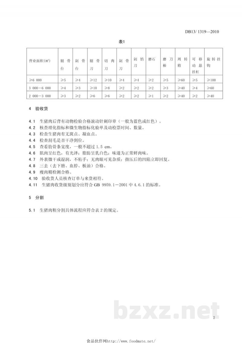 DB13/T 1319-2010超市生猪肉分割销售规范 DB13/T 1319-2010超市生猪肉分割销售规范